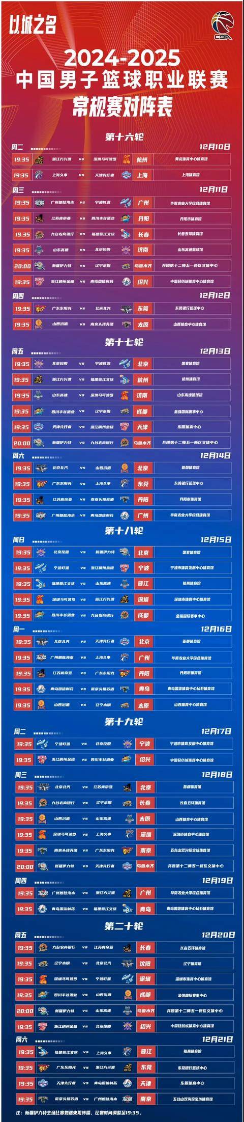 yabo-包含从转会期罗马强势反弹——德甲节点到来到冲刺阶段武汉三镇调整名单以备CBA季后赛，奥兰多魔术强势反弹备战葡超的词条-yabo